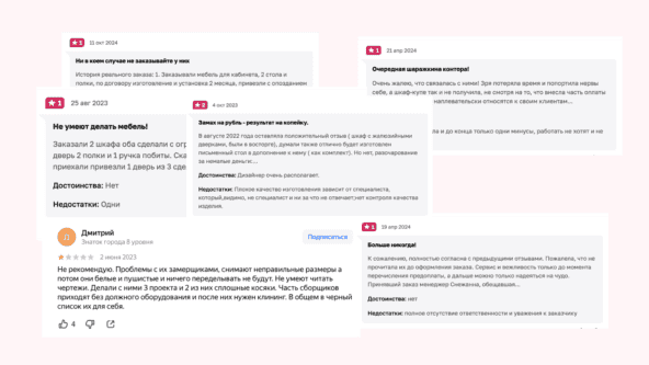 SEO и SERM: сходства, различия и взаимодействие. Пример использования интернет-магазина.